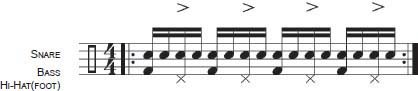 Working with your drummer.